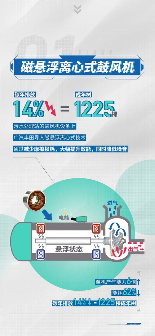 步綠不停丨什么是快樂(lè)地球文化傳播